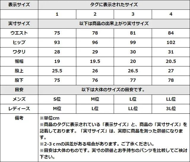 「アチッを回避」街でも着れちゃう“難燃アウトドアパンツ”！