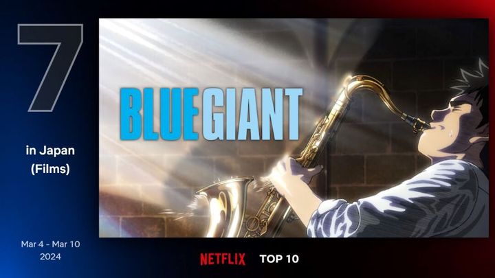 山田裕貴、間宮祥太朗、岡山天音が声優を務めた『BLUE GIANT』がNetflix日本TOP10入り