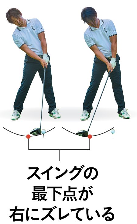石川遼のドライバーから学ぶ！“飛距離の出るインパクト”の作り方とは？