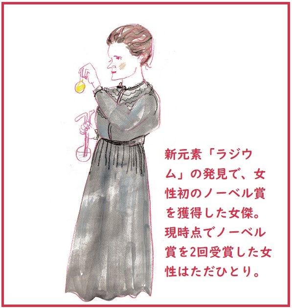 水晶玉子の女傑占い キュリー夫人 2024年のランキング