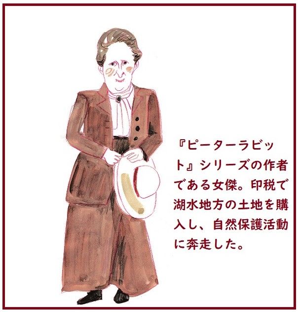 女傑占い ビアトリクス・ポター 2024年の運勢