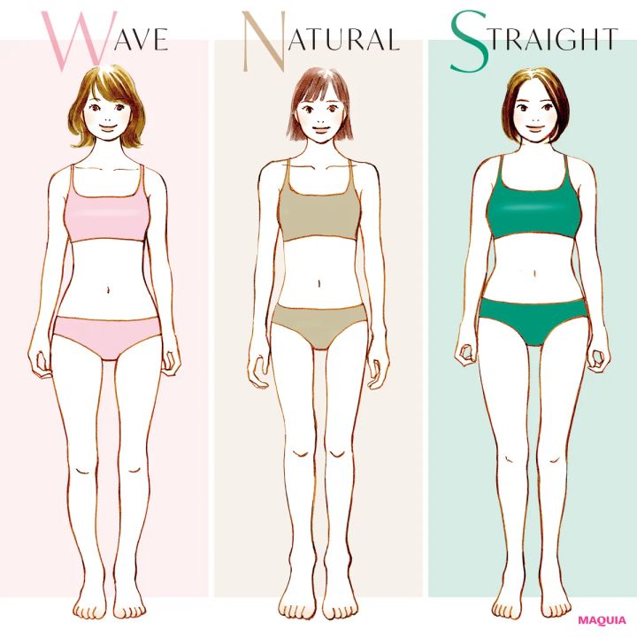 ヘアスタイル 骨格タイプ