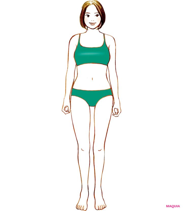 人生最高ヘアは「骨格タイプ」から見つけよう！ 診断テストで自分のタイプをチェック_3