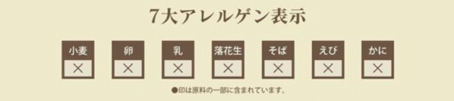 アレルギー表画像