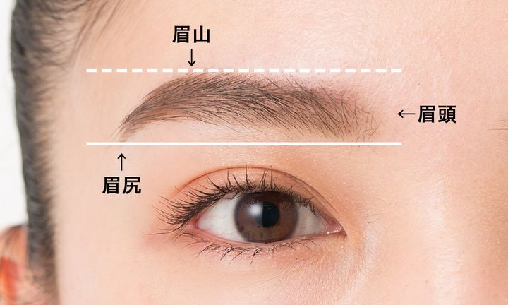 そもそも⽬指すべき眉⽑の形とは？ 基本の４か条