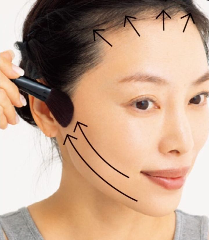 肌のたるみを解決するフェイスパウダー メイク SUQQU フェイス カラー ブラシ 