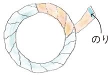 卒園・卒業、入園・入学のシーズンに。おうちでも桜を楽しむ「手染めリース」の作り方の画像5