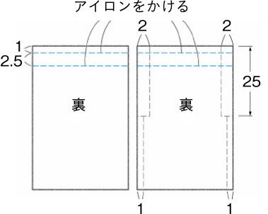 100均手ぬぐいで作ろう！手縫いでできる「ハーフパンツ」の作り方の画像4