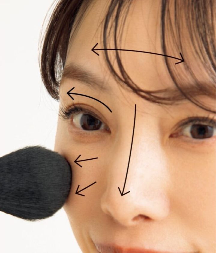 フェイスパウダーの裏技 メイクがまとまる メイク長持ち