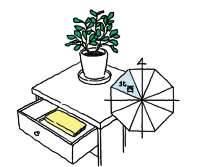 お財布をおろす前に保管しておく場所は？
