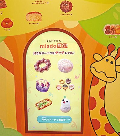 photo：ミスドミュージアム