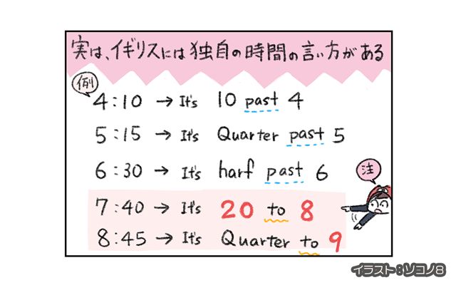 ロンドン4コマ日記[#8]