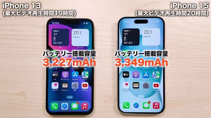 iPhone 13とiPhone 15のバッテリー性能はどう違う？1