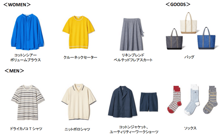 2024年春夏のUNIQLO and JW ANDERSON