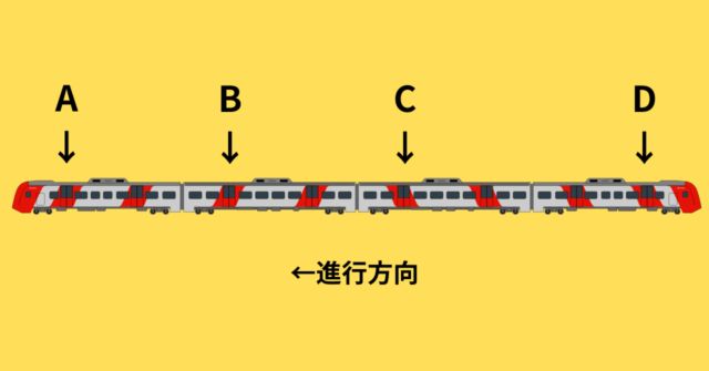 乗るならどこの車両？【心理テスト】周囲との調和の取り方を診断！