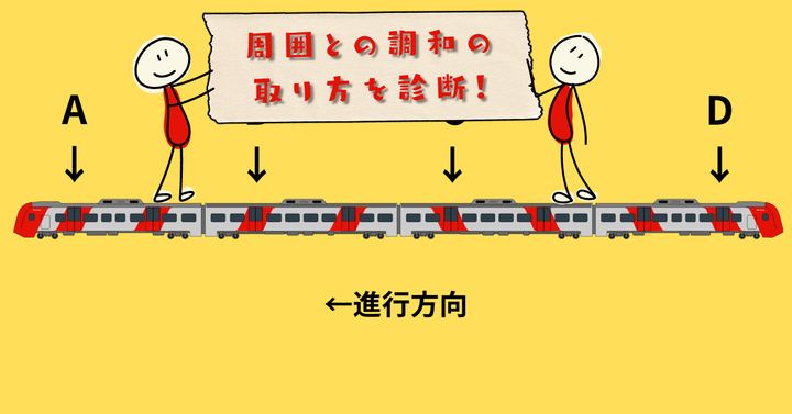 乗るならどこの車両？【心理テスト】周囲との調和の取り方を診断！
