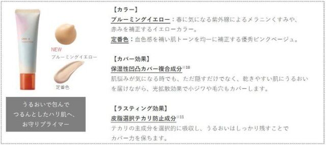 オルビスユー トリートメントプライマーの詳細