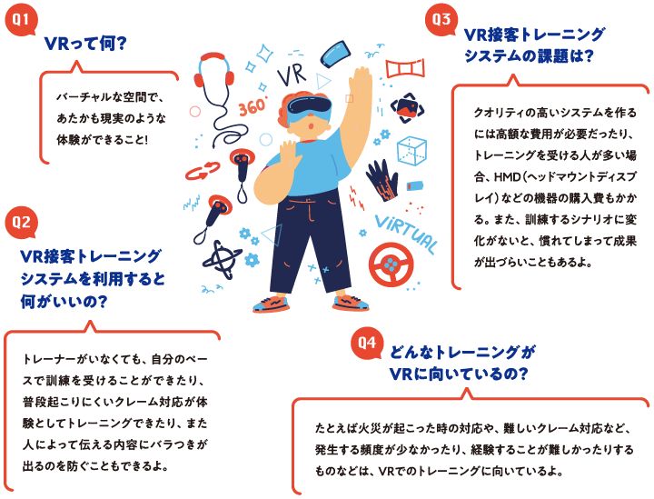 VRなどのXR接客トレーニングシステムのメリットや課題*1
