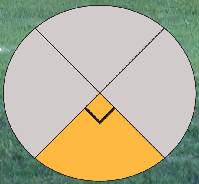 アプローチの距離感を具体的にする練習法とは？2つのポイントを解説