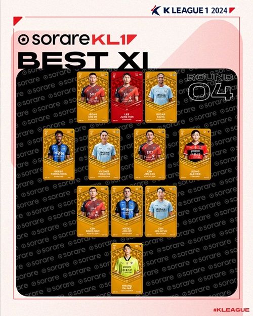 Kリーグ1第4節ベストイレブン