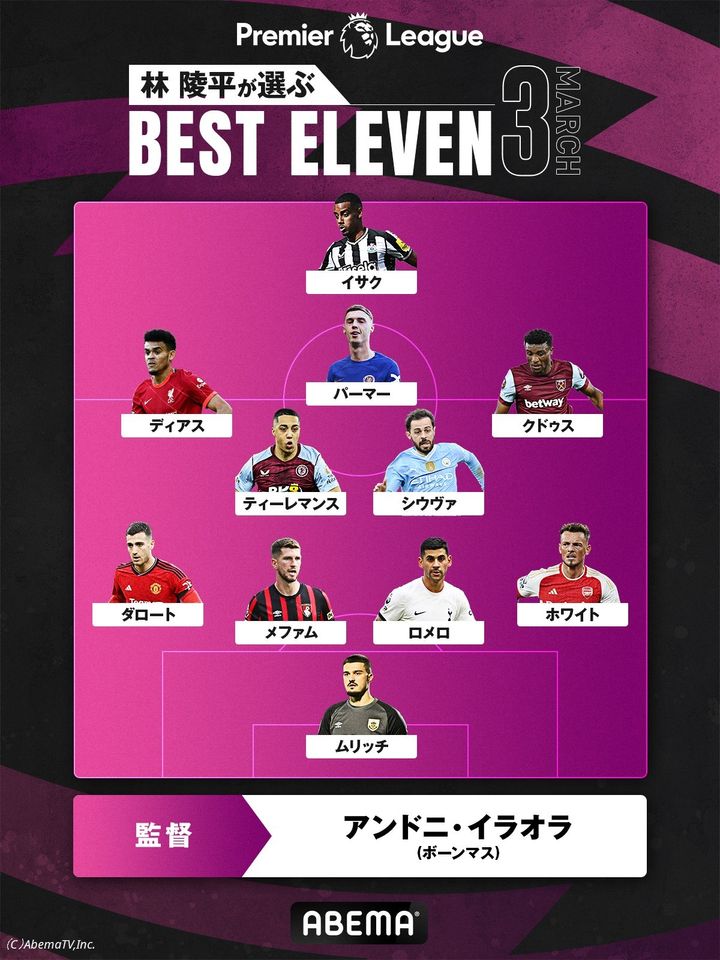 林陵平、「90分キレが落ちない」リヴァプール選手を絶賛！ABEMA“3月のプレミアベスト11”はこうなった