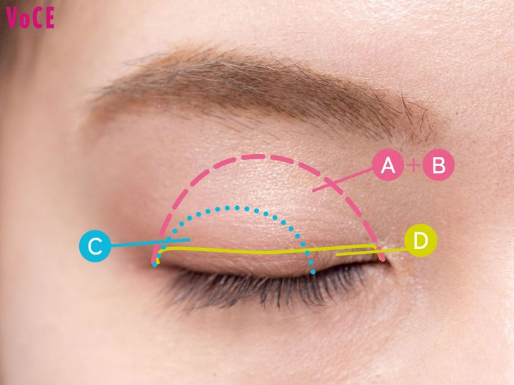 〈１〉まずはアイシャドウ。アイホール全体に薄い色をのせた後、目のキワを濃い色で締める
