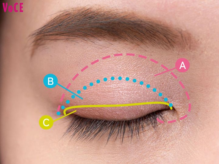 〈１〉まずはアイシャドウ。アイホール全体にラメをのせた後、二重幅広め＆目のキワを濃い色で締める。