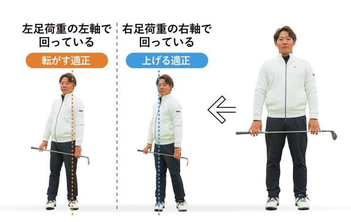 転がす？上げる？転がして寄せるのが正解なシチュエーションを解説