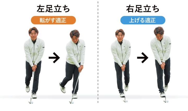 転がす？上げる？転がして寄せるのが正解なシチュエーションを解説