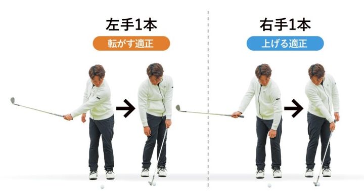 転がす？上げる？転がして寄せるのが正解なシチュエーションを解説