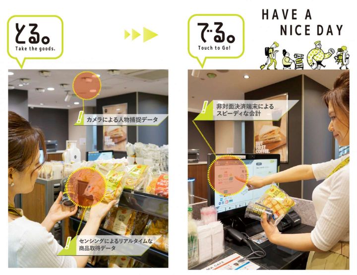 荷物が多くても簡単に買えそう（画像はプレスリリースより）