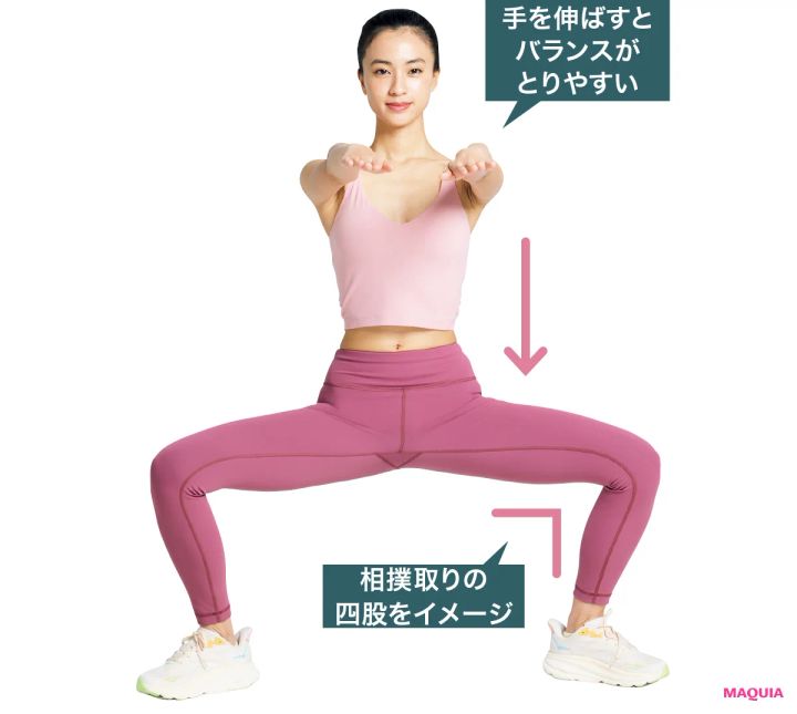 手を伸ばすとバランスがとりやすい 相撲取りの四股をイメージ