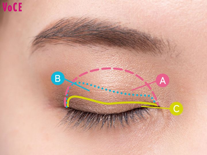 〈１〉まずはアイシャドウ。アイホール全体に明るい色をのせた後、目のキワを濃い色で締める。