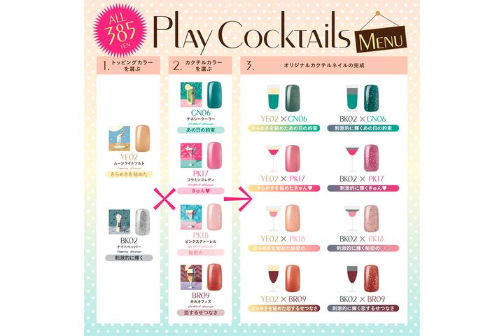 実際の組み合わせ例の一部