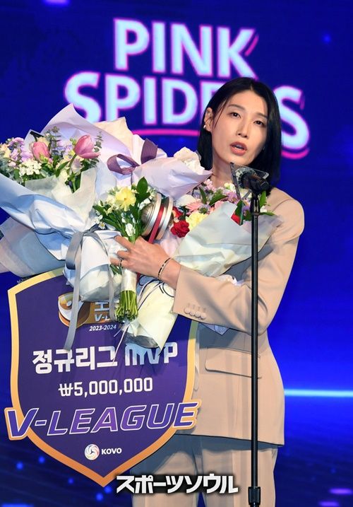 キム・ヨンギョン