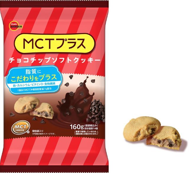「ＭＣＴプラスチョコチップソフトクッキー」パッケージとクッキー