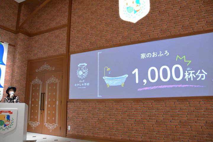 工場1日のチョコレートの生産量約200トンを家のおふろに換算すると…など、いろいろ愉快にわかりやすく説明してくれます