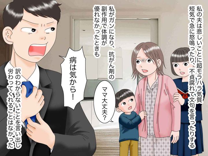 画像1: 妻を労わらない夫