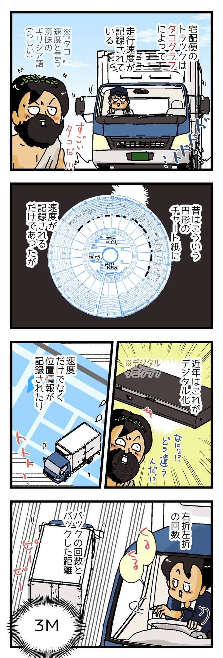 配達員は運転のデータが デジタルで記録されているという話