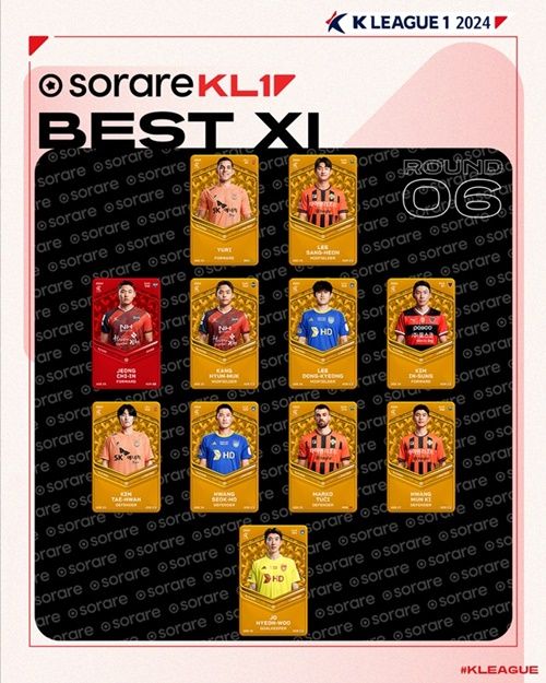 Kリーグ1第6節ベストイレブン