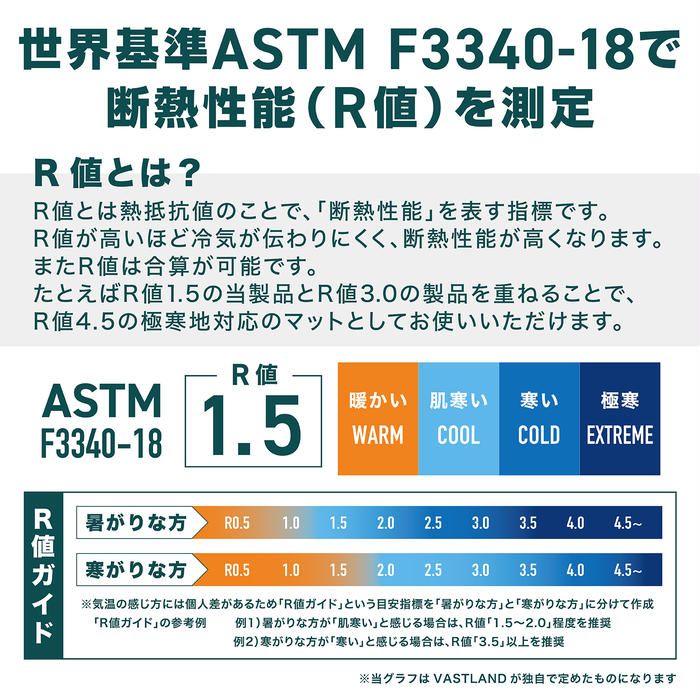 VASTLAND コンパクトエアーマット