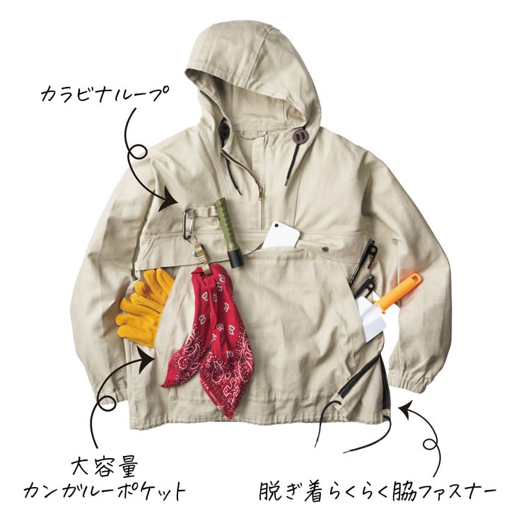 画像4: 出典：WORKMAN