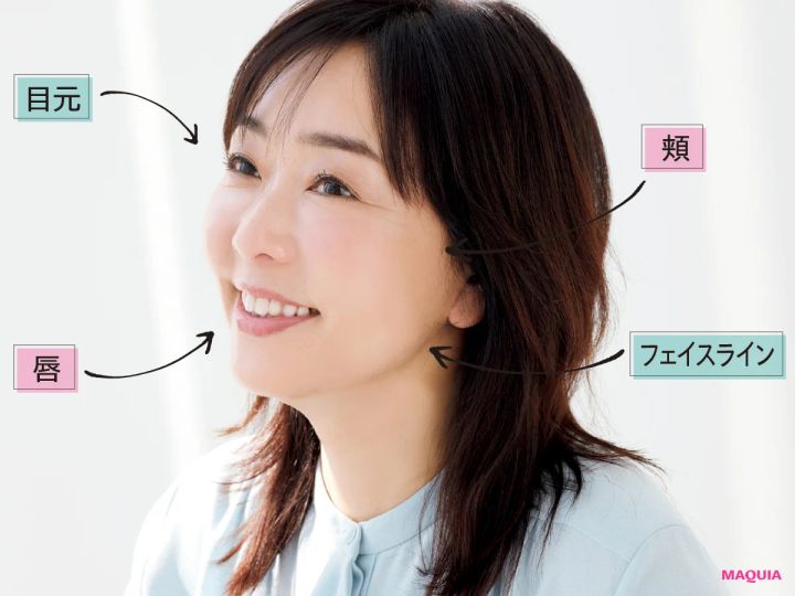 天野佳代子 パーツケア エイジングケア マッサージ アイケア