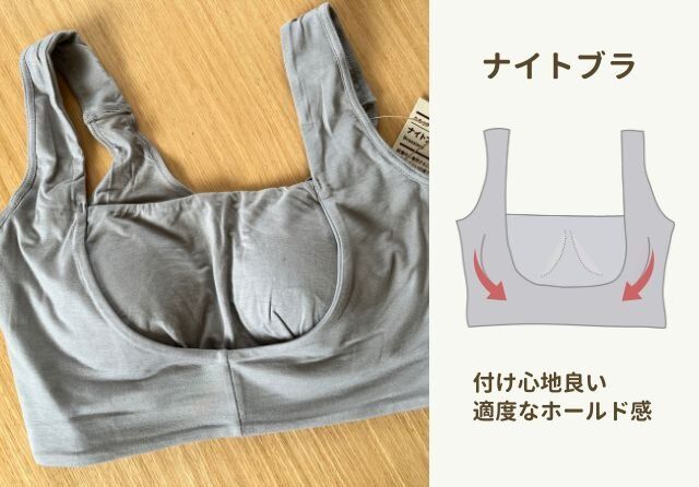 無印良品 おすすめ アイテム