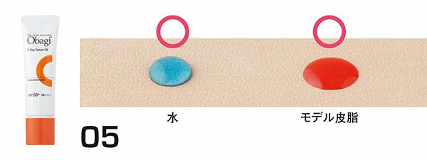 05：オバジ／水：◯、モデル皮脂：◯（はじき具合）