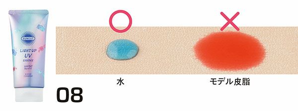 08：サンカット／水：◯、モデル皮脂：×（はじき具合）