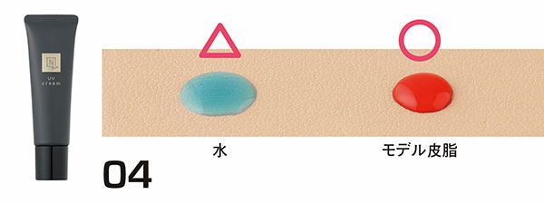04：N organic Vie／水：△、モデル皮脂：◯（はじき具合）