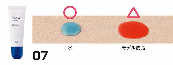 07：クレスク by アスタリフト／水：◯、モデル皮脂：△（はじき具合）