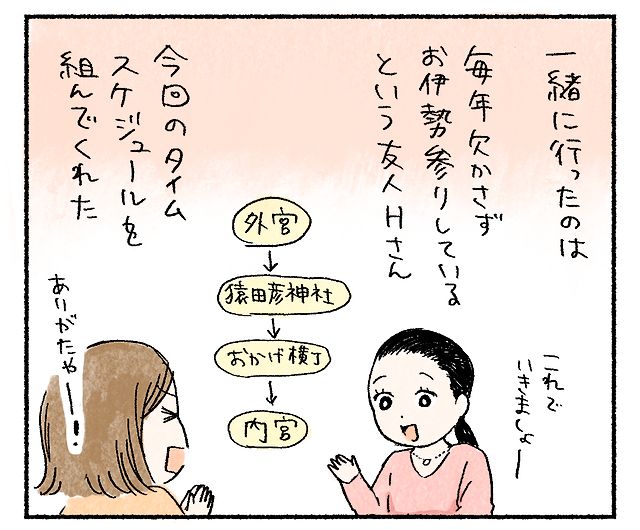 お伊勢参りのタイムスケジュール