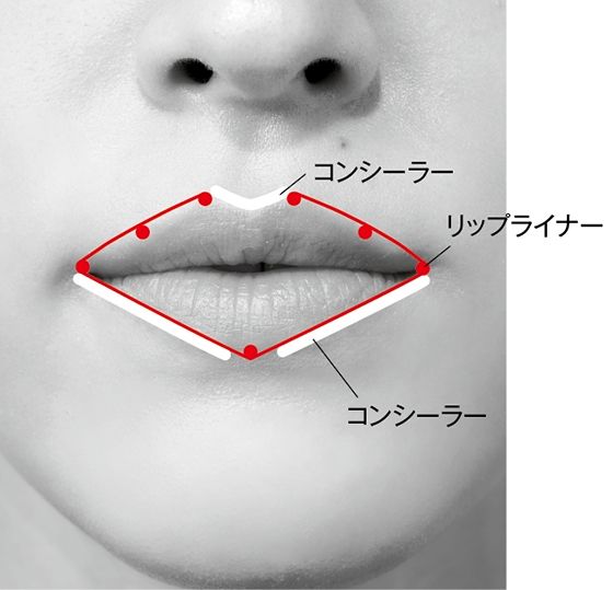 丸みを出しつつシェイプして、口角をグイッと持ち上げる！